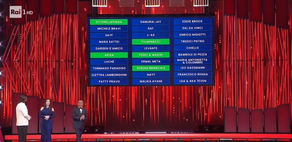 Sanremo 2026 Prima serata ph RaiPlay